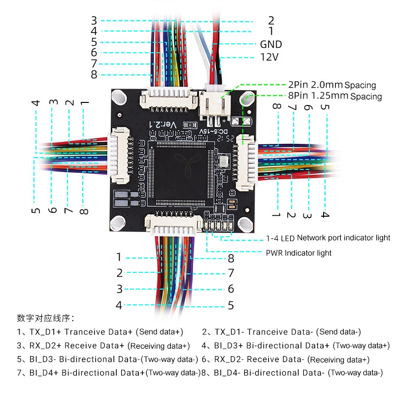 

HICOMDATA 5-15 В модуль переключателя питания PCBA плата Plug-and-play 4-портовый гигабитный коммутатор материнская плата