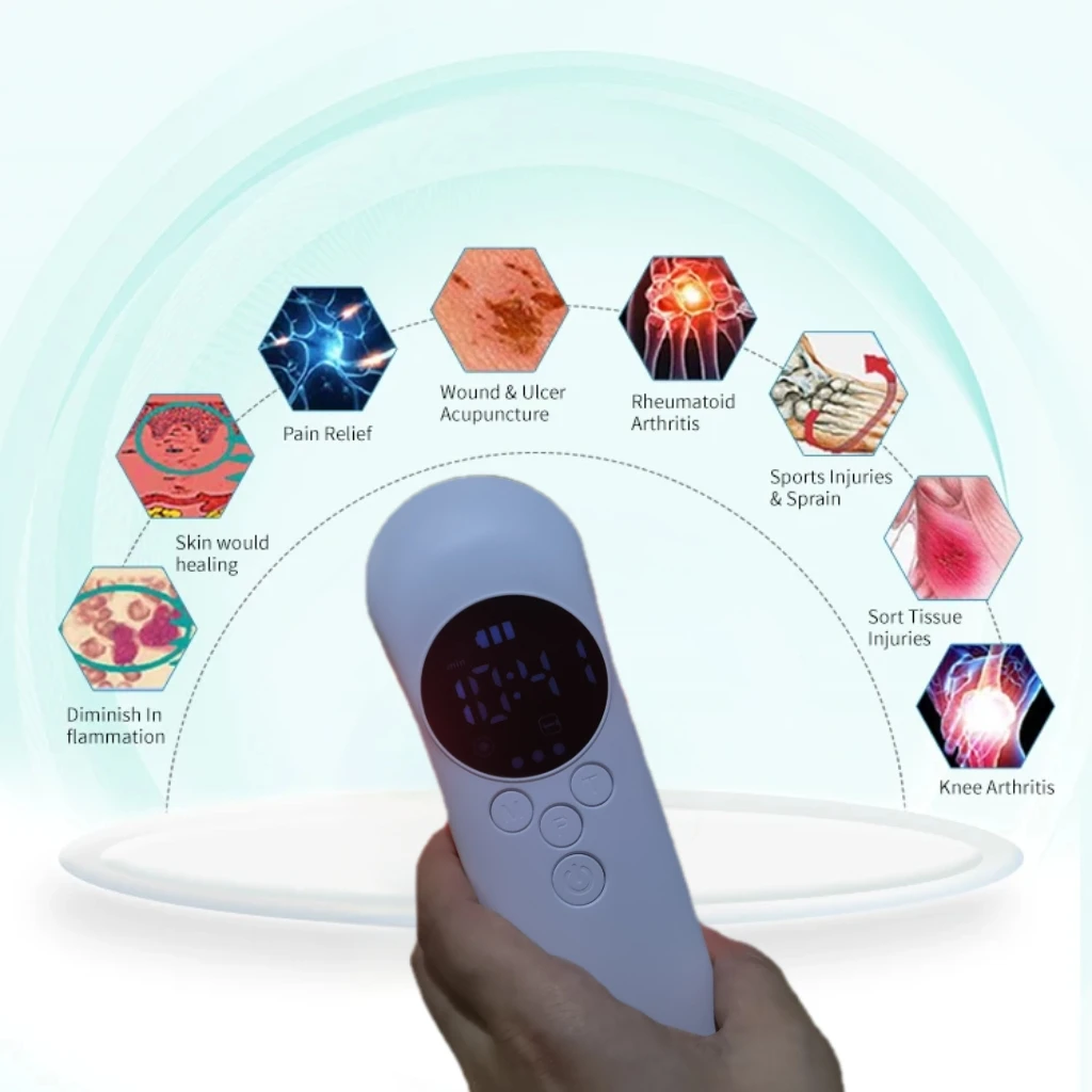 

Portable Red Light Therapy Device for Pain Relief LLLT Cold Laser for Joint Muscle Soreness, Rechargeable & Safe for Humans Pets