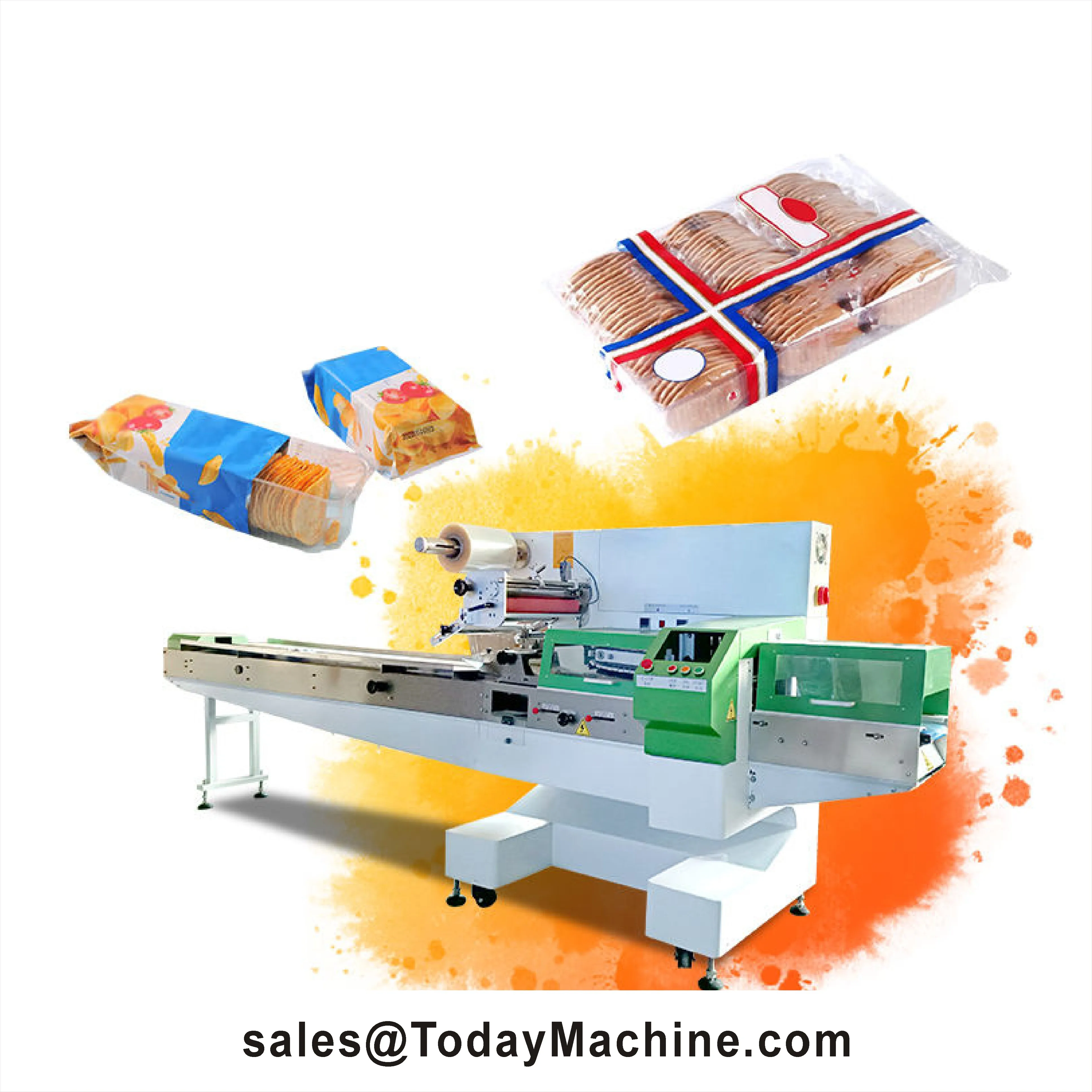 Automatic Horizonta…