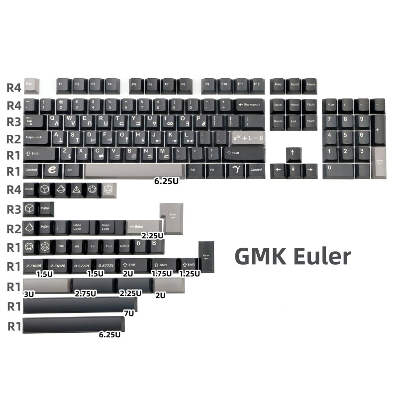 140 Keys/set GMK Euler Keycap PBT Dye Subbed Keycaps Cherry Profile Key Caps For 61 64 68 84 87 96 980 104 ISO 7U Spacebar