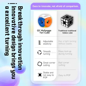 10 best sales 虛空立方體 - №4