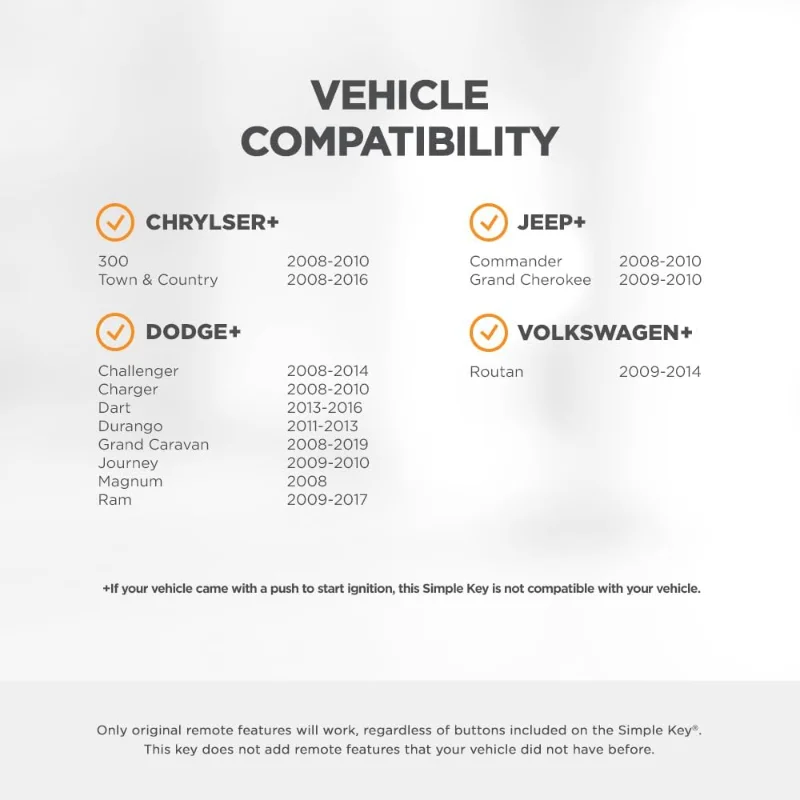 Простой брелок для ключей и программатор со сменными 4-кнопочными клавиатурами, комплектом для замены ключей для дистанционного запуска автомобиля и бесключевого доступа