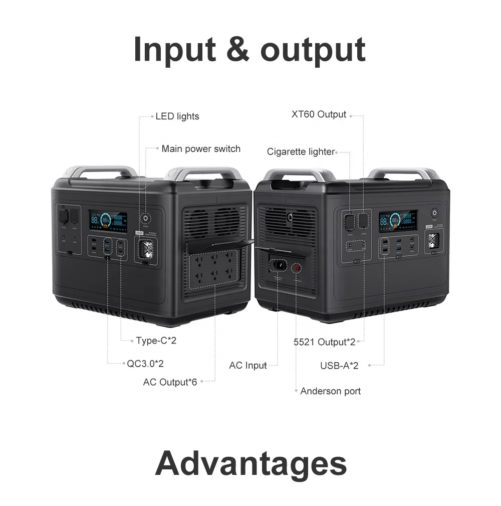 High Quality Portable Emergency Power Supply Power Banks Backup Solar Generator Lifepo4 Portable Power Station 2000w