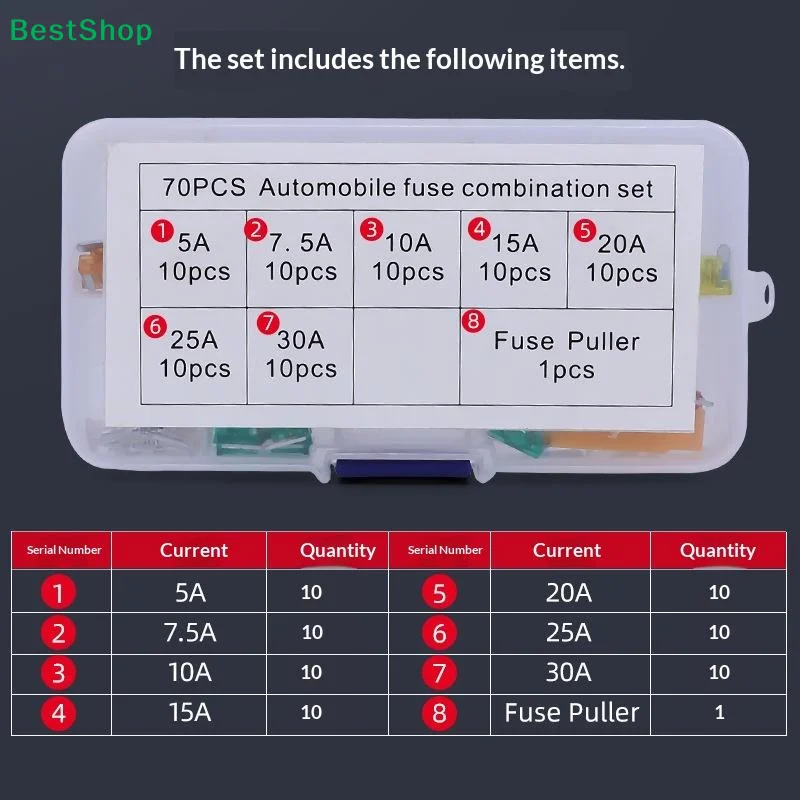 71Pcs 5A 7.5A 10A 15A 20A 25A 30A Mixed Sizes Low Profile Kit Micro Mini Blade Fuse Auto Car Truck Motorcycle Fuses