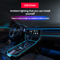 5m Car Interior Accessories Atmosphere Lamp El Cold Light Line With Usb Diy Decorative Dashboard Console Auto Led Ambient Lights