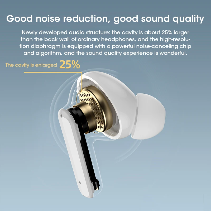 Niye P19 Auricolare wireless HiFI In-Ear Stereo con microfono Bluetooth Touch Impermeabile con cancellazione del rumore Vari cuffie