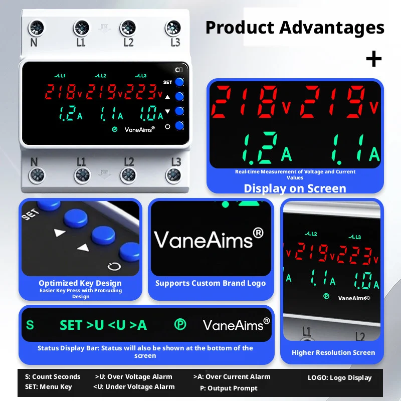 Intelligent 3-Phase 4-Wire Voltage & Current Protector, AC120–300V, 1–63A, Real-Time LCD Display, Auto Reset, DIN Rail Mount