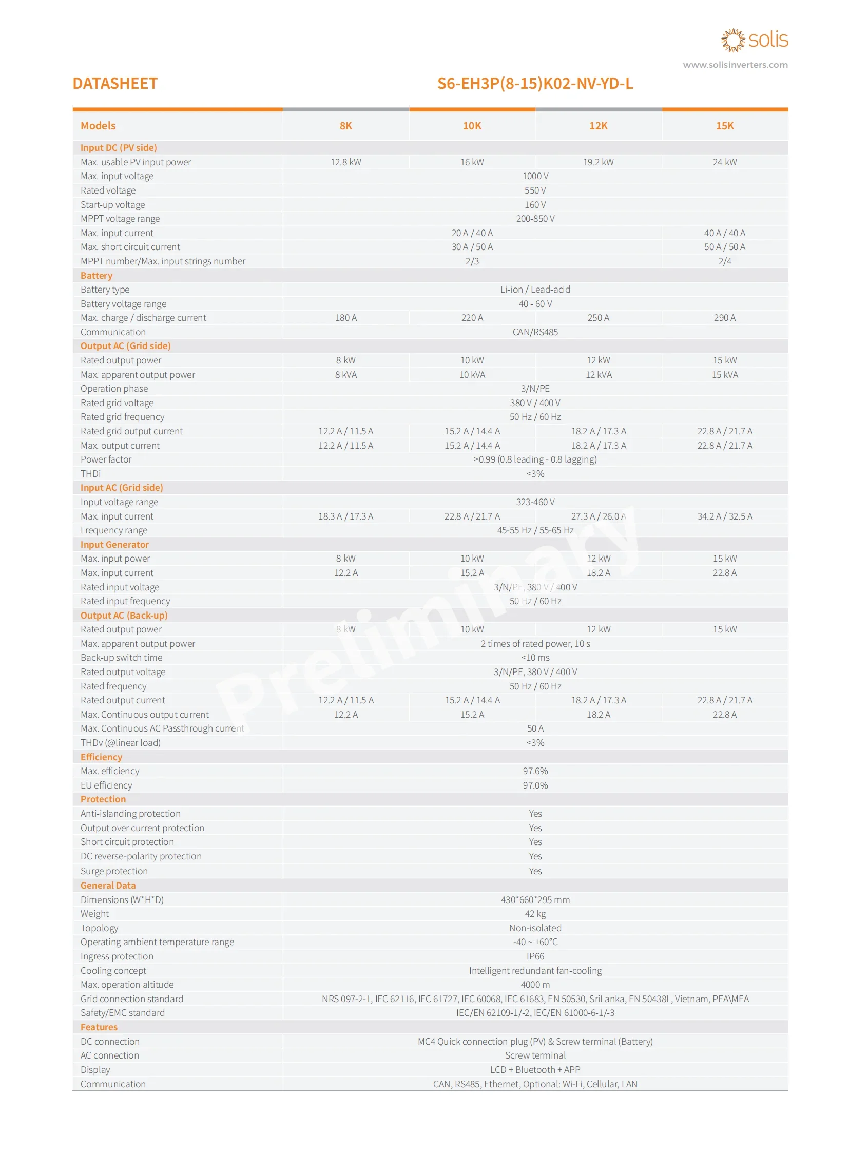 Solis 10Kw hybrid  Inverter off grid S6-EH3P(8-15)K02-NV-YD-L  Mini 12Kw Micro Solies 15Kw Hybrid 8k S6Eh3P2K