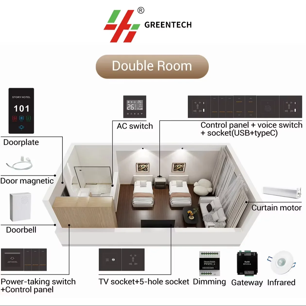 Light Switch Electrical Switch Switches and Sockets Hotel Smart Room