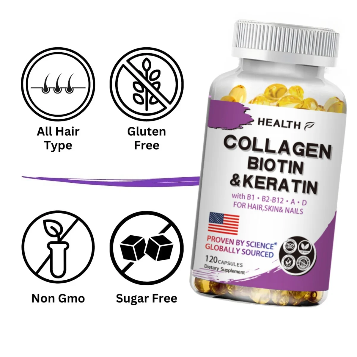 HEALTH Biotin Hyaluronic Acid, Keratin –Hair Growth Vitamin – Nails & Skin,  B1, B2, B6, B12 Complex Supplement for Men &Women