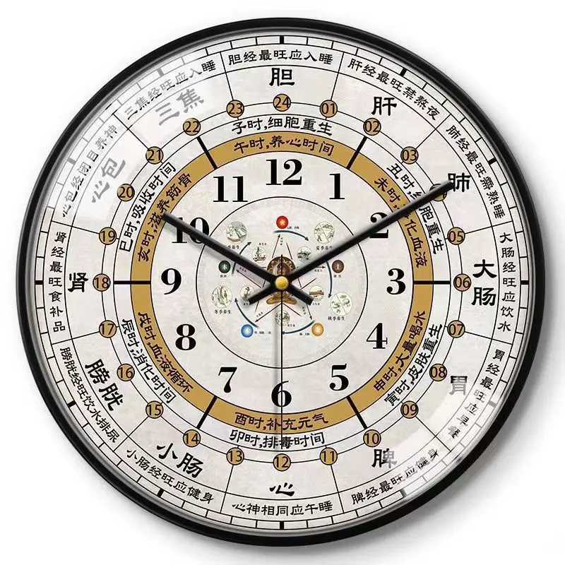 8/10inch Feng Shui Wall Clock Traditional Chinese Medicine Art Wall Decor Tai Chi Bagua Wealth and Good Lucky Image Clock