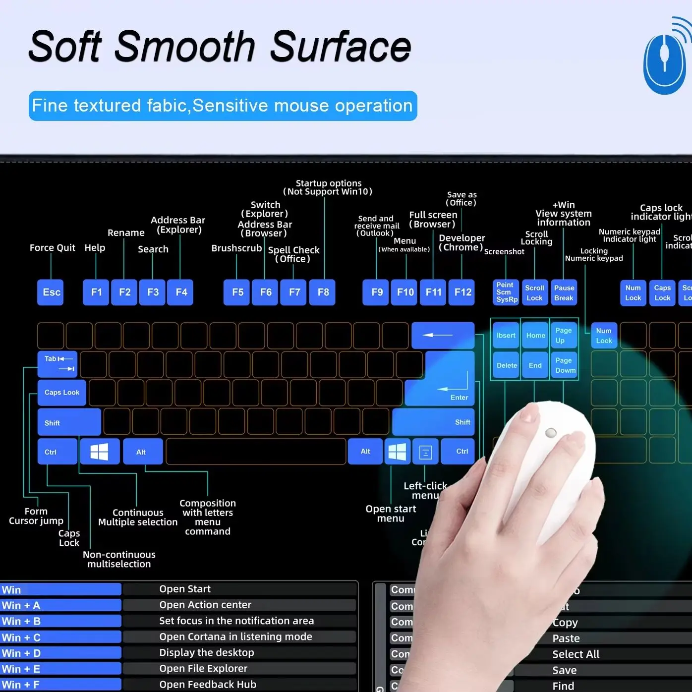 For EXCO Shortcuts Mouse Pad For Mac OS/Windows Large Office Keyboard Mousepad Computer Desk Mat With Stitched Edge Waterproof