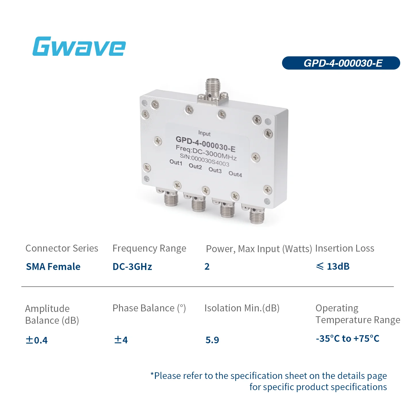 Gwave 4-Way Power Divider 50 Ohm For Connector Coaxial Connection RoHS Compliant DC To 3 GHz 2 Watts -35 To +75