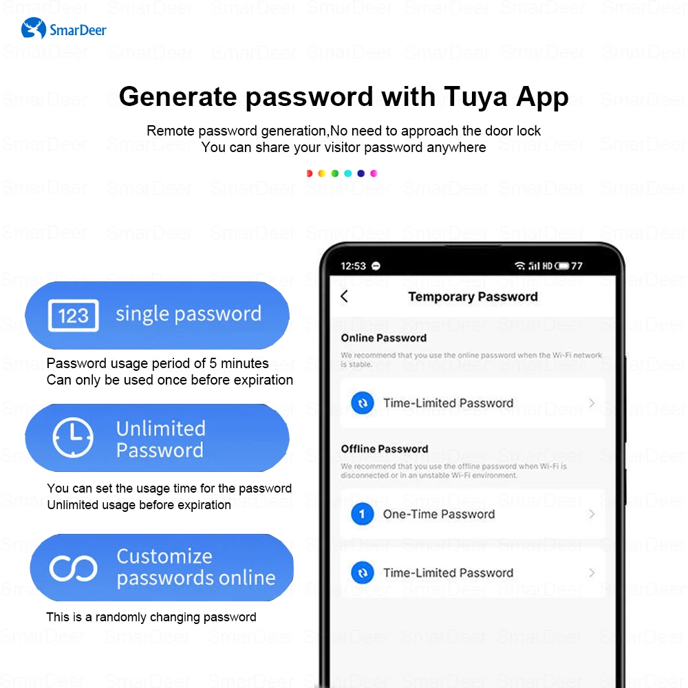 SmarDeer-Cerradura electrónica para Tuya, cerradura inteligente con huella dactilar biométrica, 5 en 1, cerradura de dígitos de entrada sin llave