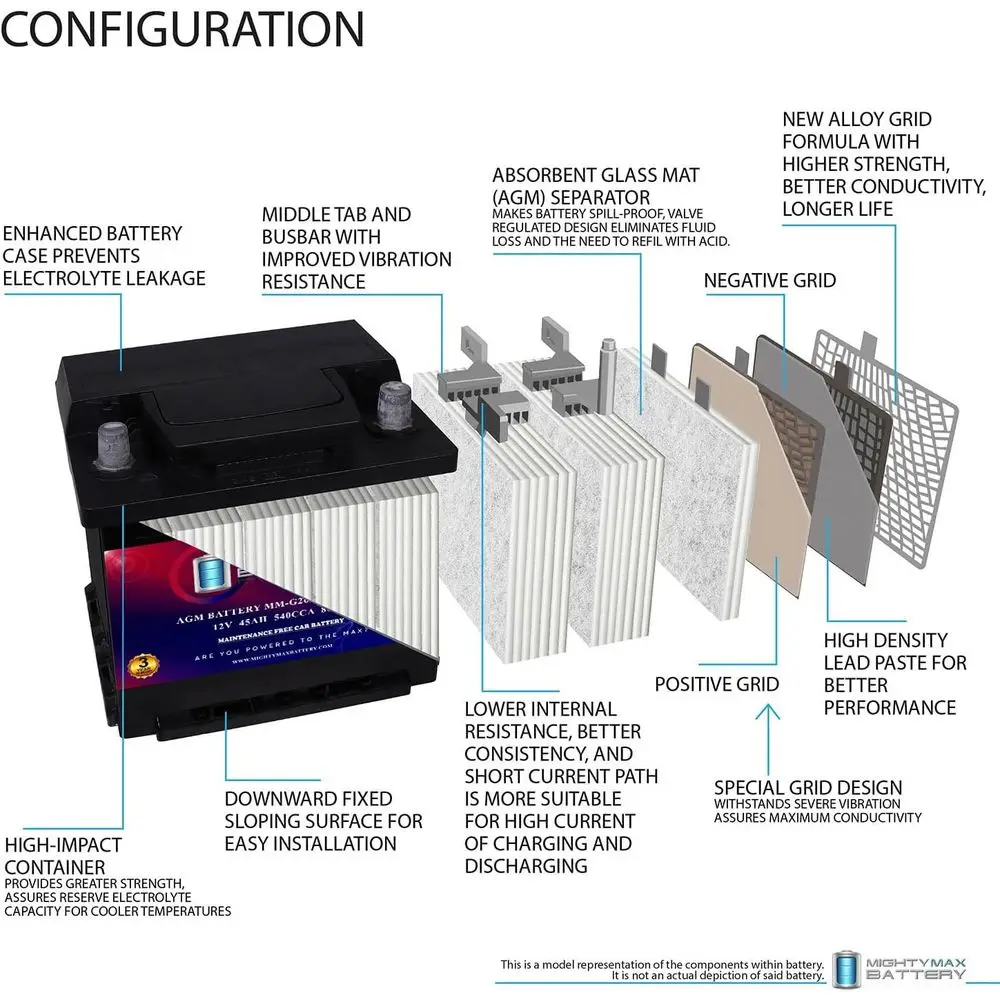 بطارية بديلة 12 فولت 45 أمبير 80RC 540CCA لأسطوانات Isuzu I-Mark 4 1.5L 2BL SOHC 1986-1989 #4