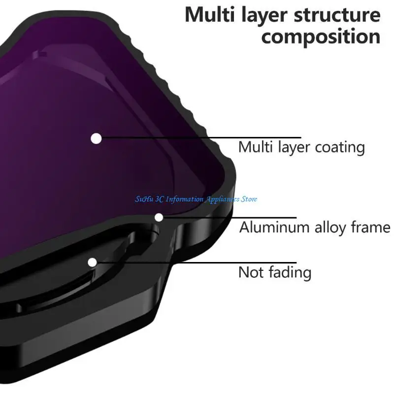 Optical Glass Cpl N…