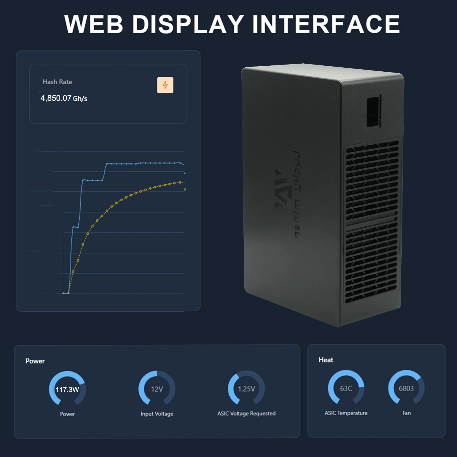 Bitcoin Miner LV08 2.4GHz/WiFi 4.5TH/S BM1366 SHA256 with PSU Lucky Miner SOLO Lottery Mining Crypto miner LV08