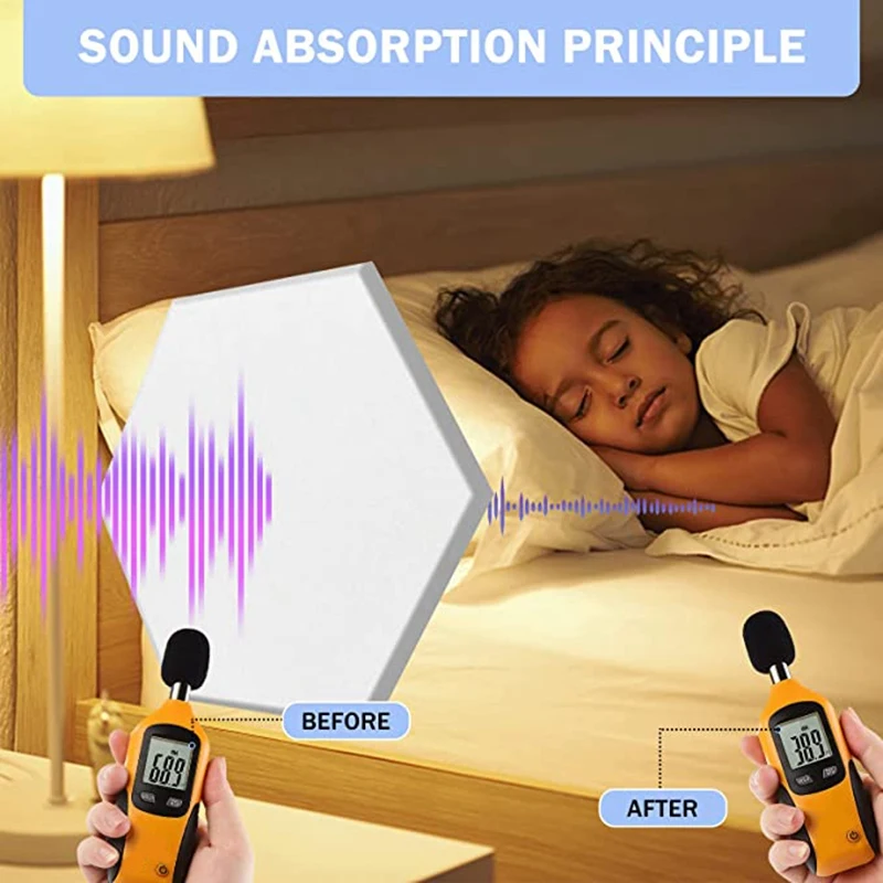 12 Piece Hexagonal Acoustic Panel, 12X10x 0.4Inch, Stylish Acoustic Walls For Home And Office (Light Camel Color)