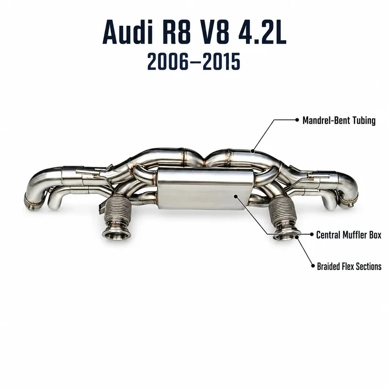 SS304 Bolt On Catback Exhaust Muffler for Audi R8 V8 2006-2015 4.2L FSI V8 Power Delivery Performance Racing Tuning Parts Kit