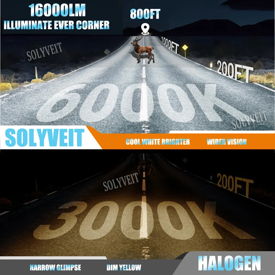 إضاءة مستقرة غطاء مقاوم للماء المصباح الموثوق به LED لاند روفر ديسكفري سبورت L550 2014 2015 2016 2017 2018 2019 2020