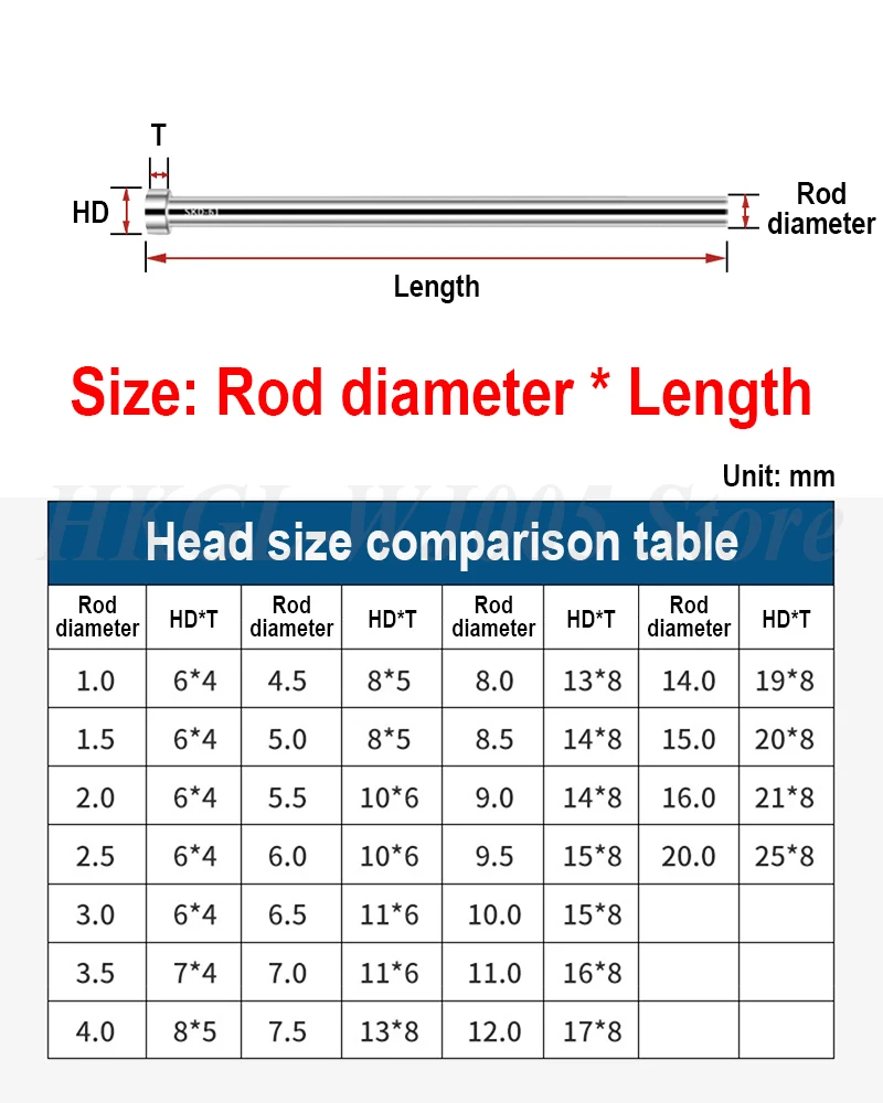 Diametro 0,5-25 mm SKD61 Spille per espulsione stampo L = 100-500 mm Full Hard Die Ditale Espulsore dritto Asta di spinta Ago rotondo Personalizzabile