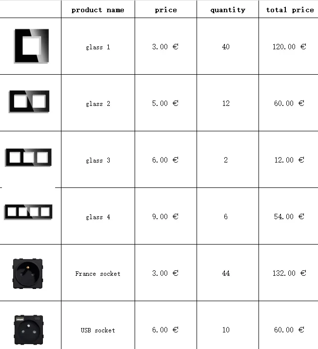 glass frame and socket parts