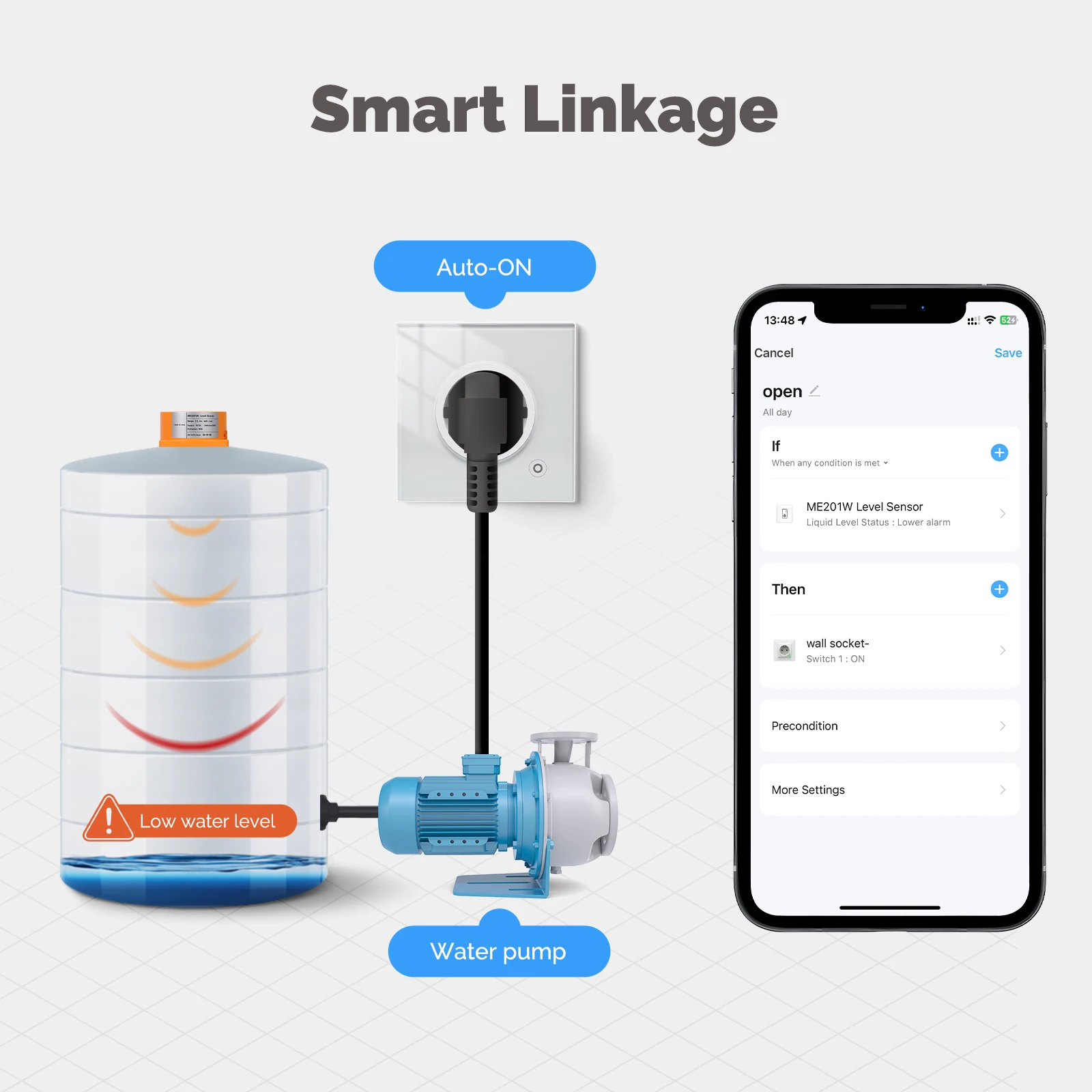 MOES Tuya WiFi/ZigBee Smart Water Level Sensor with APP Alarm Alert, Ultrasonic Tank Monitor, Remote Detector