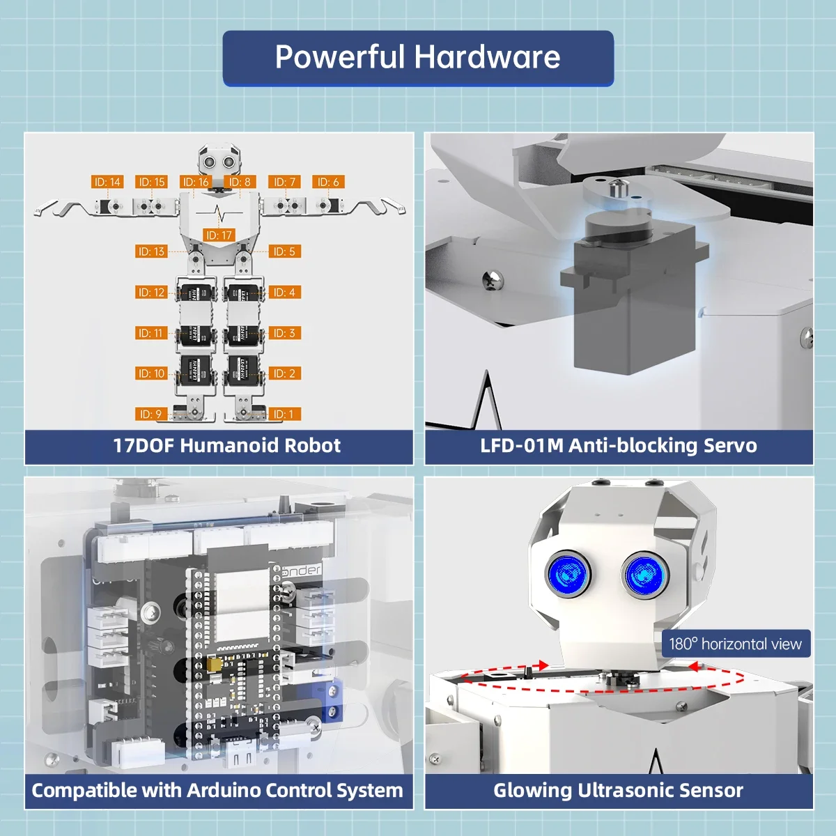 Hiwonder Tonybot Ai…