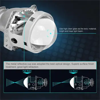 10 最佳銷售 雙氙氣投影鏡頭 - №5