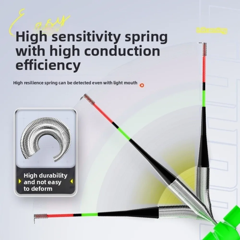 مؤشر مقاوم للماء أجهزة إنذار الأسماك كشف العض تنبيه تلقائي أجهزة إنذار الصيد التلقائية مؤشر الإشارة إنذار إلكتروني #1