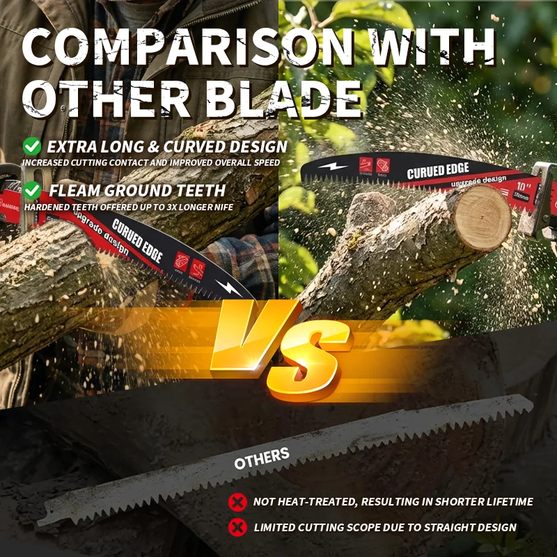 Japanese Teeth Curved Edge Reciprocating Saw Blades CR-V Wood Pruning Blades 10/12/15