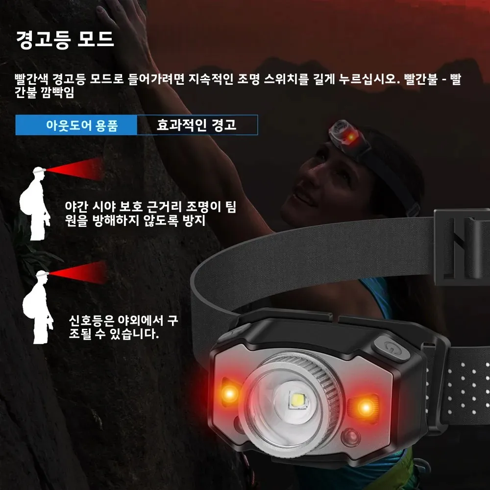 BORUiT B33 hareket sensörlü LED Mini far XP-G2 3030 kırmızı ışık Zoom far USB şarj edilebilir baş feneri balıkçılık el feneri