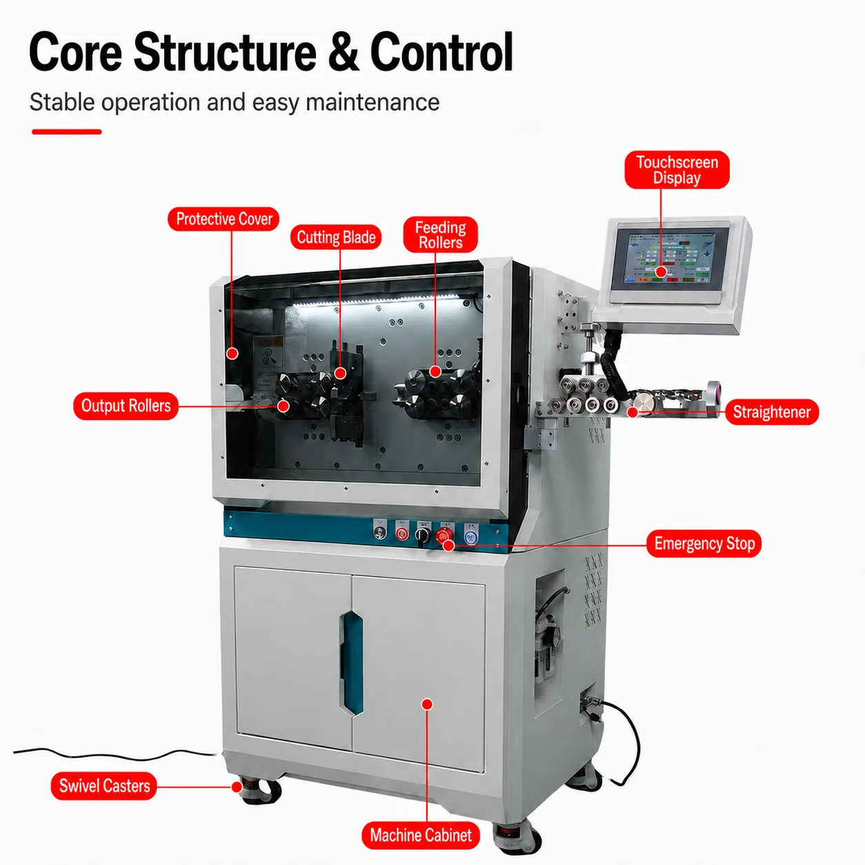 SQ-FW30C Automatic Cable Cutting Stripping Machine 0.75-30 Sq Mm 18 Mm Diameter 3500 Pcs/h 16-Wheel HMI Touch Screen