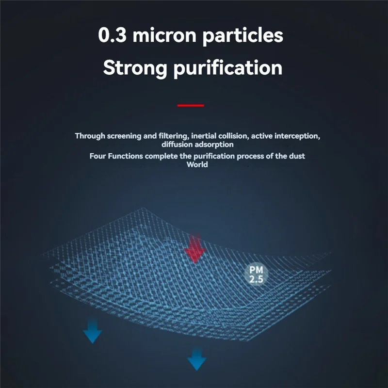 A44F-2 قطعة PM2.5 فلتر Hepa لتنقية الهواء Levoit Core 200/200S فلتر الكربون المنشط Core