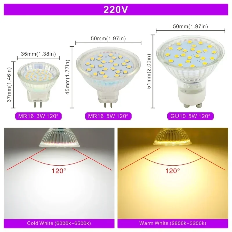 Bombillas LED COB 램프 스포트라이트 램프, 24/120 도 LED 스포트라이트, 유리 MR16 GU10 GU5.3 LED 전구, 12V 220V, 3W, 5W