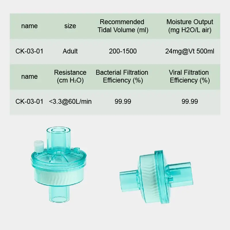 Califed HMEF High Quality Disposable 1Pc/10Pcs/50Pcs Medical Bacterial Viral Filter Breathing System HMEF For Adult