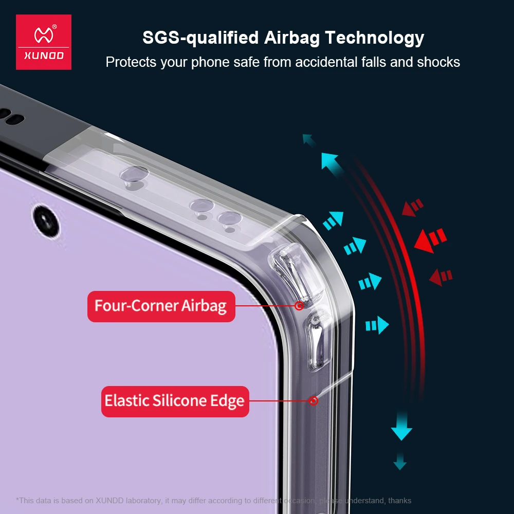 Xundd For OPPO Reno 14 Pro 14 Reno 14F 5G Case Airbag Shockproof Shell TPU+Acrylic Back Ultra Transparent Cover Thin&Flexible