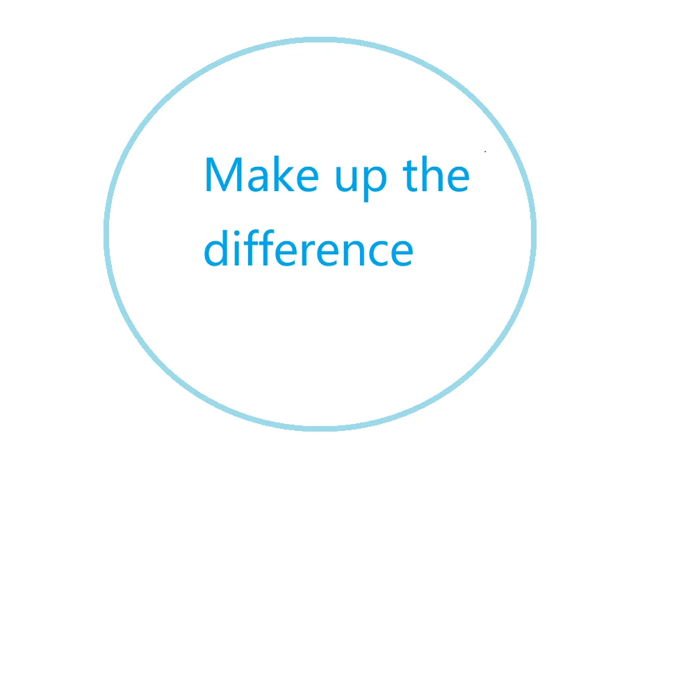 

Make up the difference