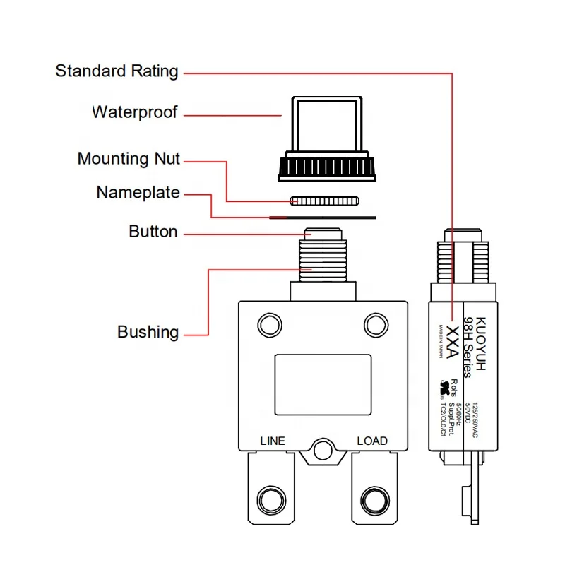 Kuoyuh 98 series 5A 10A 20A 30A 40A 50A overload thermal mini circuit breaker for power strip