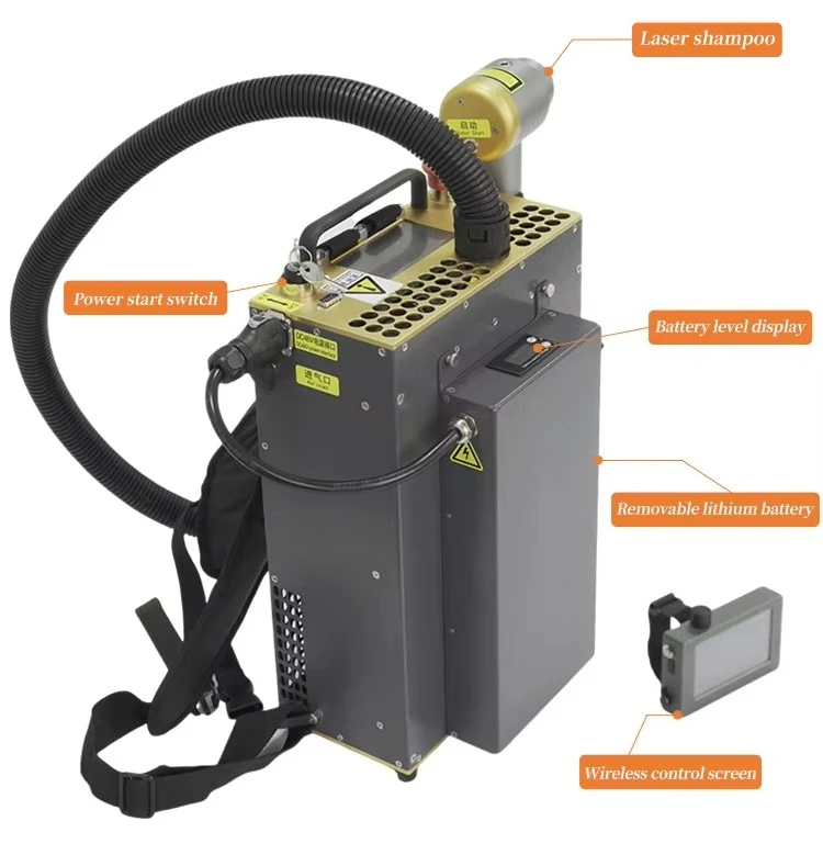 100W-300W Industrial Metal Mold Rust Removal Tool  Head Equipment Systems Mini Portable Handheld Cleaning Machine