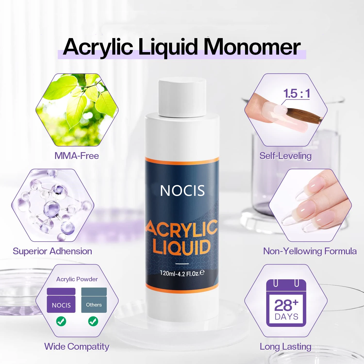 Q Monomer Acrylic Liquid for Nail System, 120ml - Professional Acrylic Nail Art, Nail Extension, Unscented Monomer for Home and