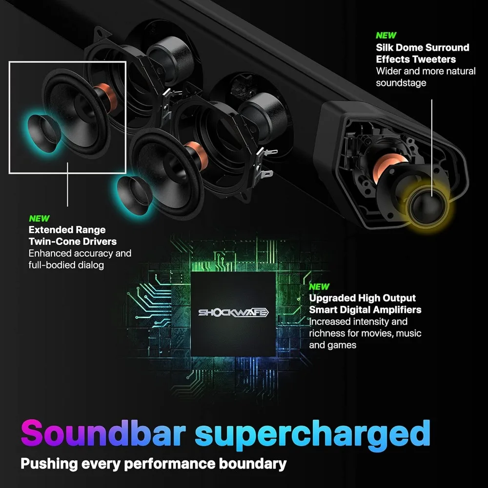 Bluetooth 7.2.4 Channel Dolby Atmos/DTS:X Soundbar with Dual 8” Subwoofers (Wireless), 2 Rear Surround Speakers