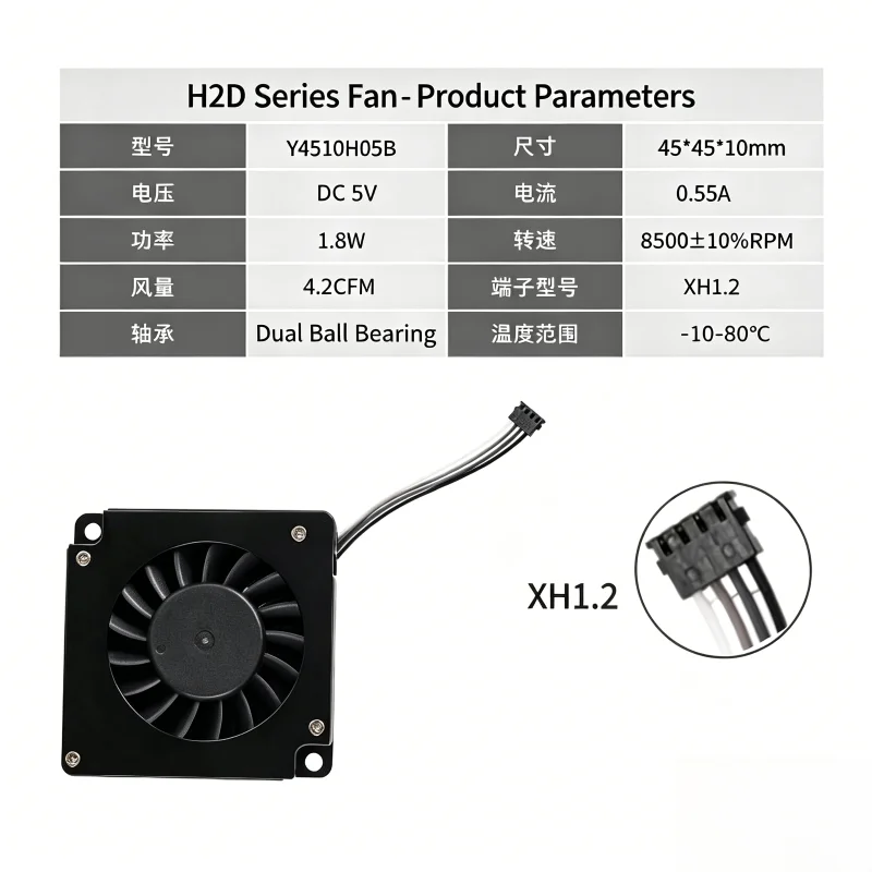 Hot End Fan 4510 45x45x10mm for For 3d Printer Dual Ball Bearing 8500 RPM Black 4.2 CFM Compact Design 10C to 80C Fan