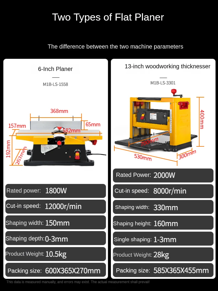 13 inch wood thicknesser woodworking small electric bench thickness planer machine 2000W