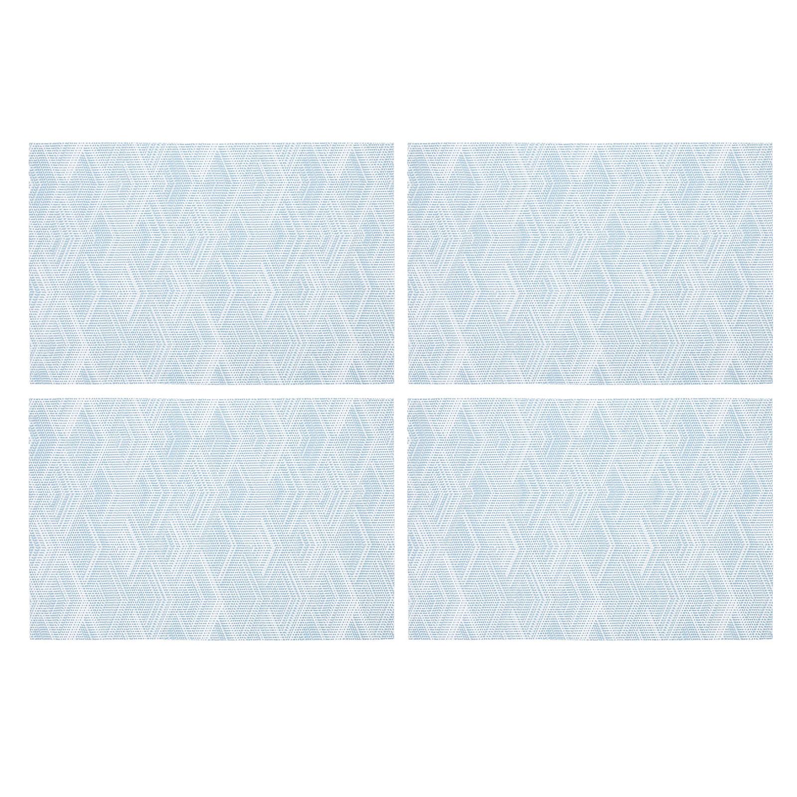 

4 Pcs Placemat Set Desktop Placemat Blue Color Anti Skid Waterproof Table Supplies Dinner Mats for Home Kitchen Dining