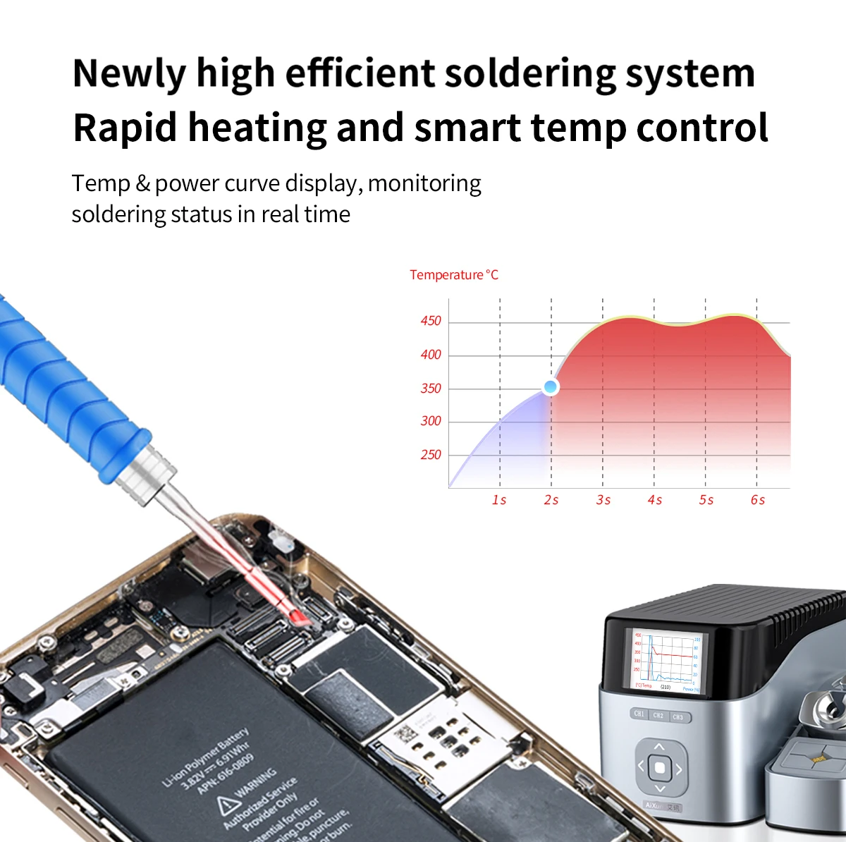 

AIXUN T410 Professional Soldering Station with T210 Handle Fast Temperature Rise 380℃ in 2s for BGA Repair