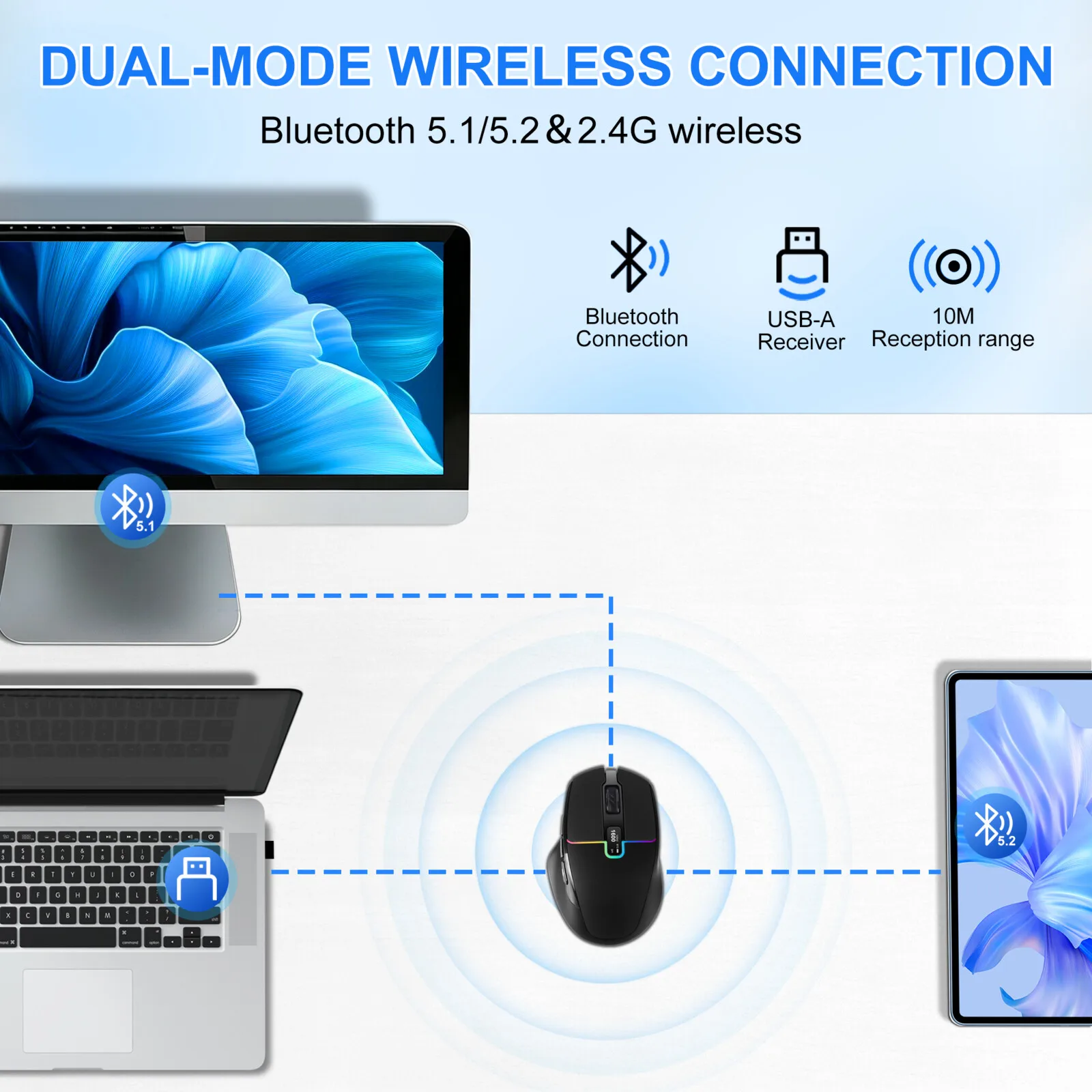 2.4G + Bluetooth 5.1/5.2 Dual-Mode Rechargeable Wireless Ergonomic Mouse With RGB Light LED Smart Display 5 Level DPI Adjustable