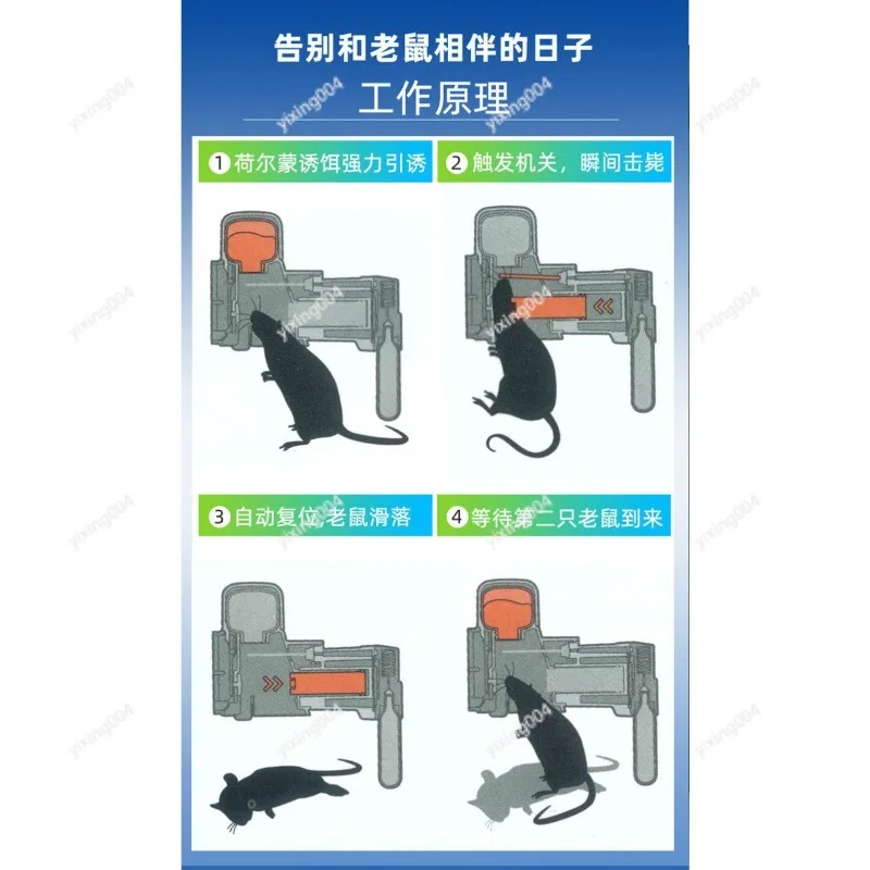Reusable Non-Toxic Mouse Trap, Smart Automatic Catcher Indoor Outdoor
