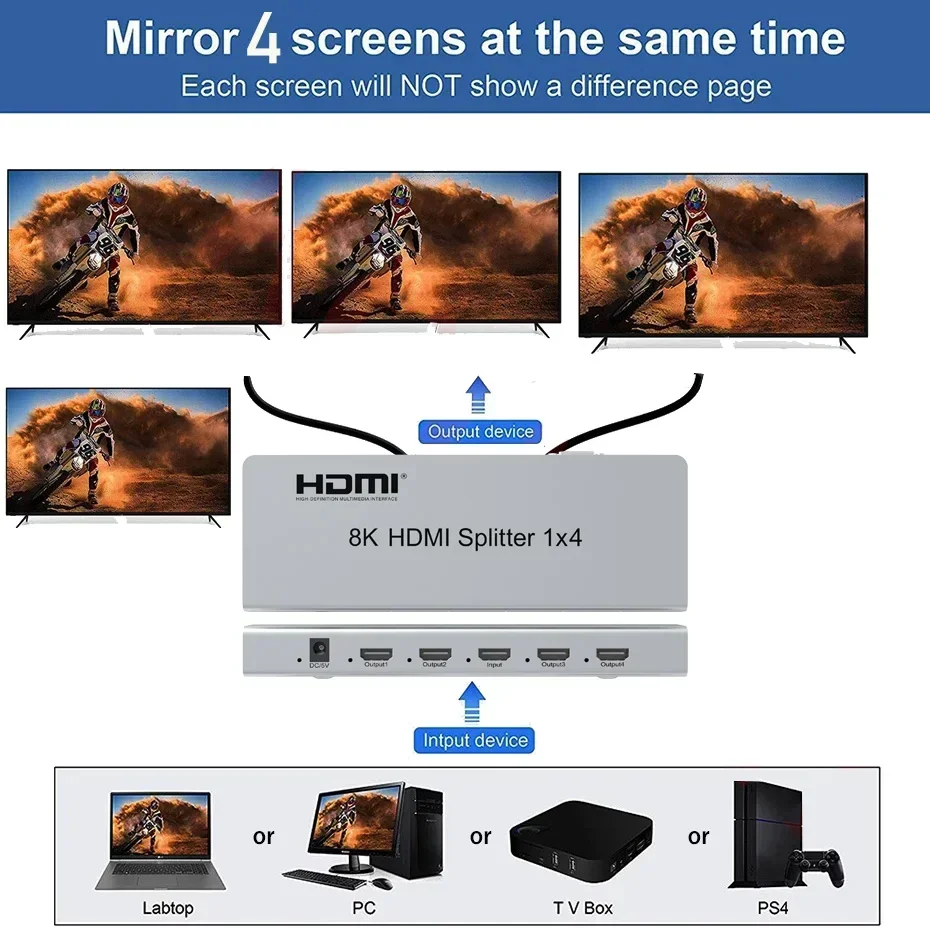 8K 60Hz HDMI Splitter 1x4 4K 120Hz HDMI2.1 Splitter 1 In 4 Out Video Distributor HDR 10 3D for PS5 Xbox Camera PC To TV Monitor