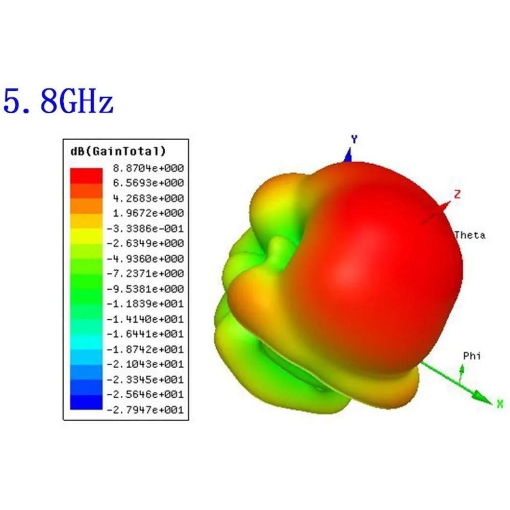 Voltvibe-UWB Antenna, Ultra Wideband Antenna, Directional Antenna, High Gain Image Transmission Positioning TEM 1.1Ghz-9Ghz